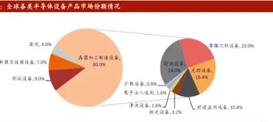 尊龙凯时【官方网站】人生就是搏!