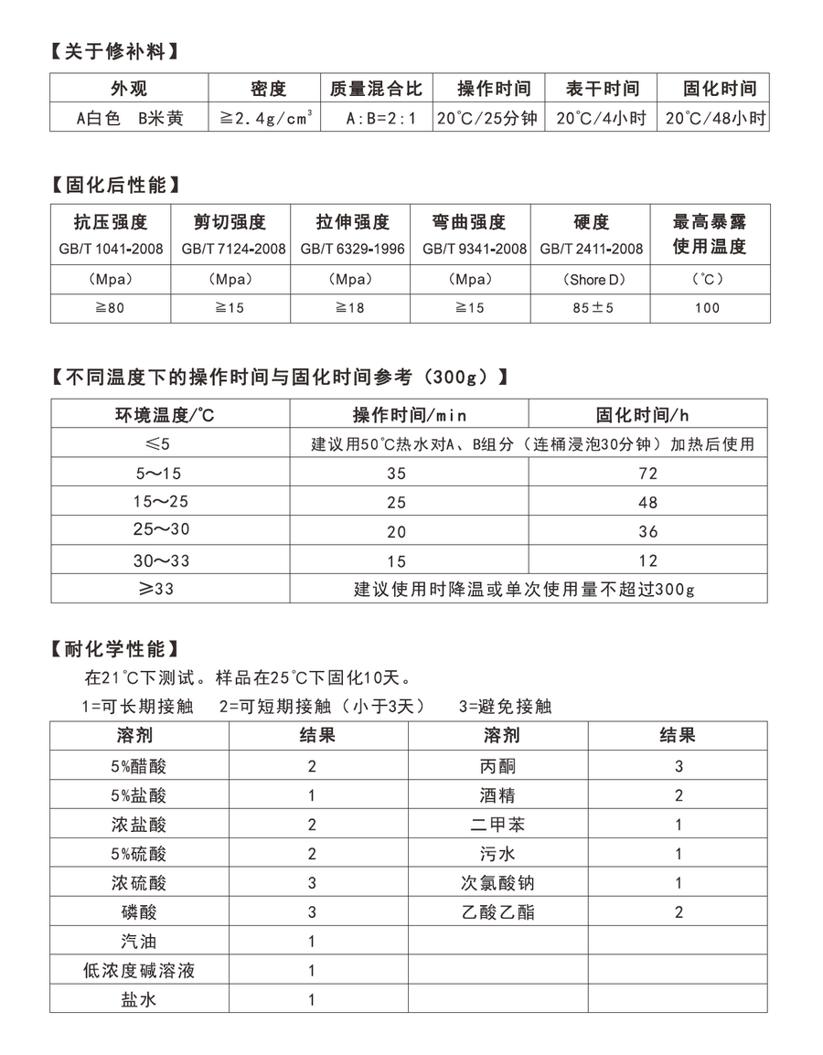 尊龙凯时【官方网站】人生就是搏!