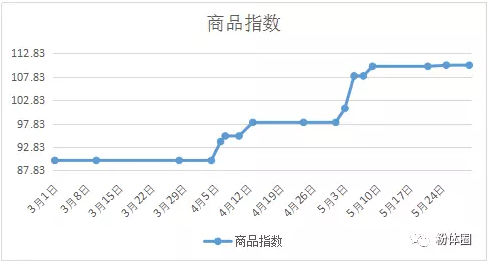 尊龙凯时【官方网站】人生就是搏!